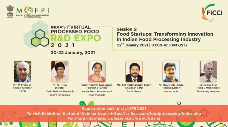 Food Startups: Transforming Innovation in Indian Food Processing Industry